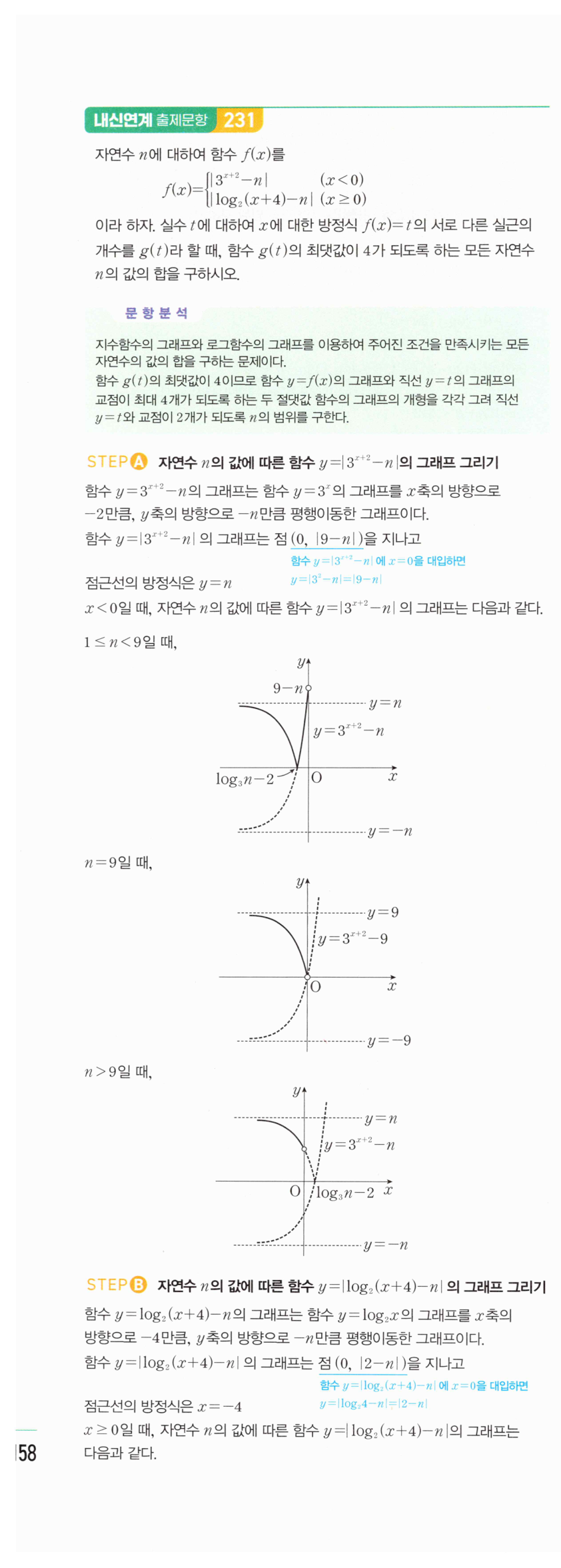 0505번 해설이미지 2