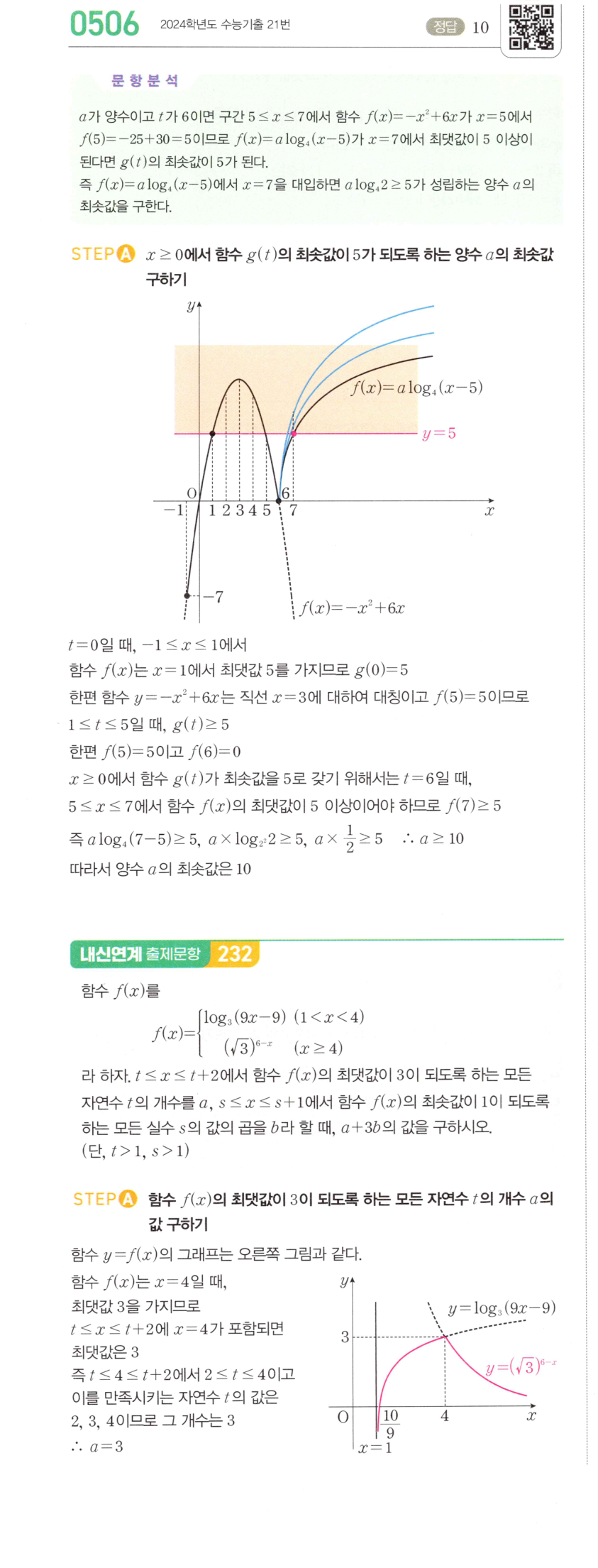 0506번 해설이미지 1