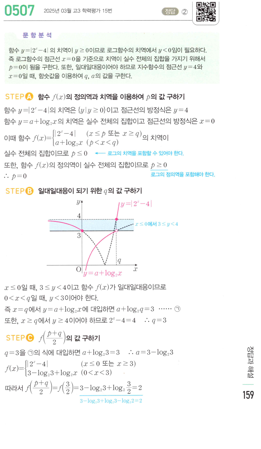 0507번 해설이미지 1