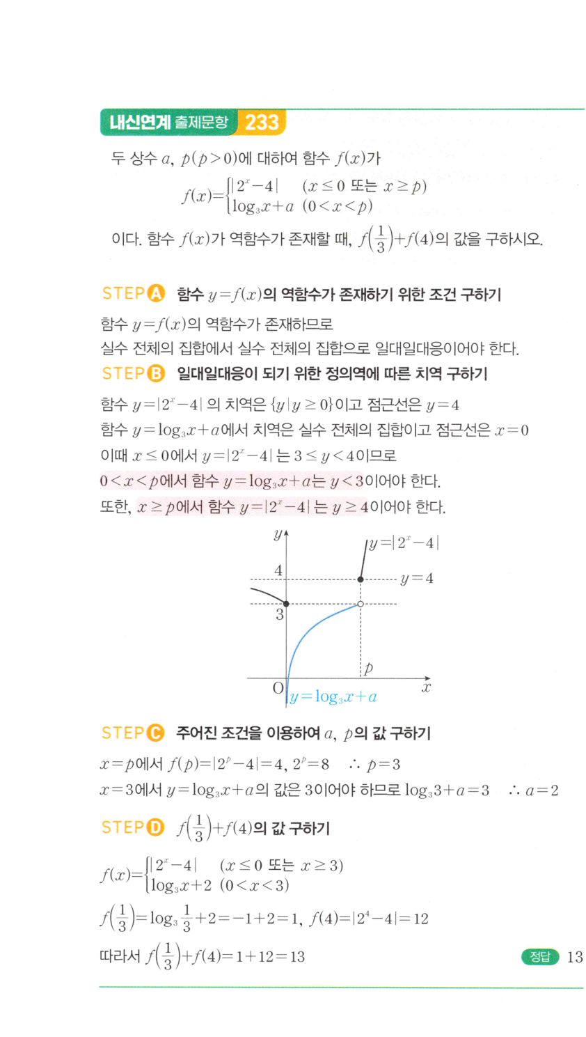 0507번 해설이미지 2