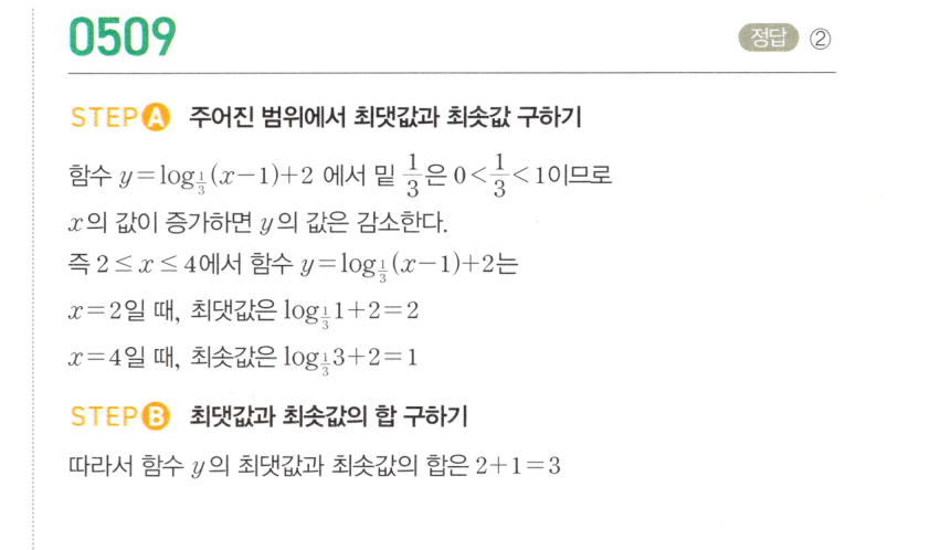 0509번 해설이미지