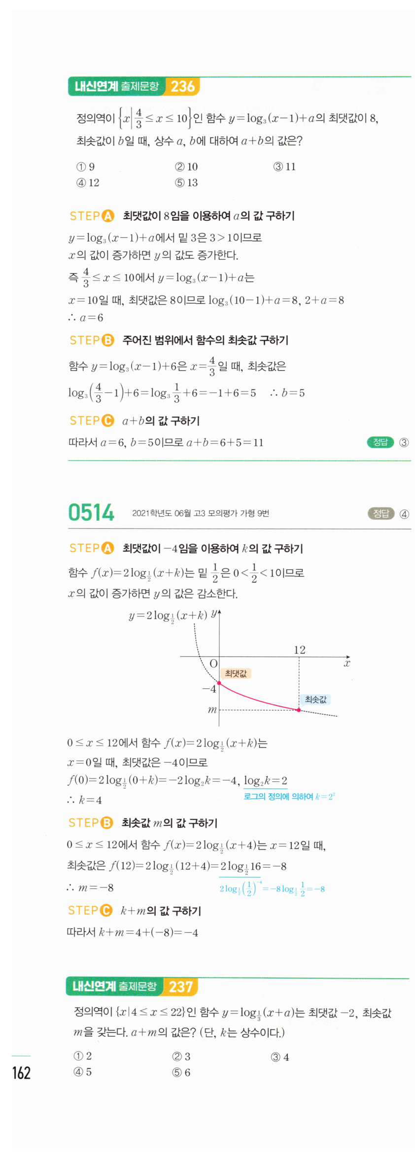 0514번 해설이미지 1