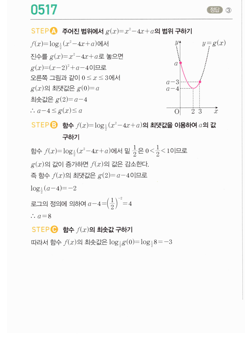 0517번 해설이미지