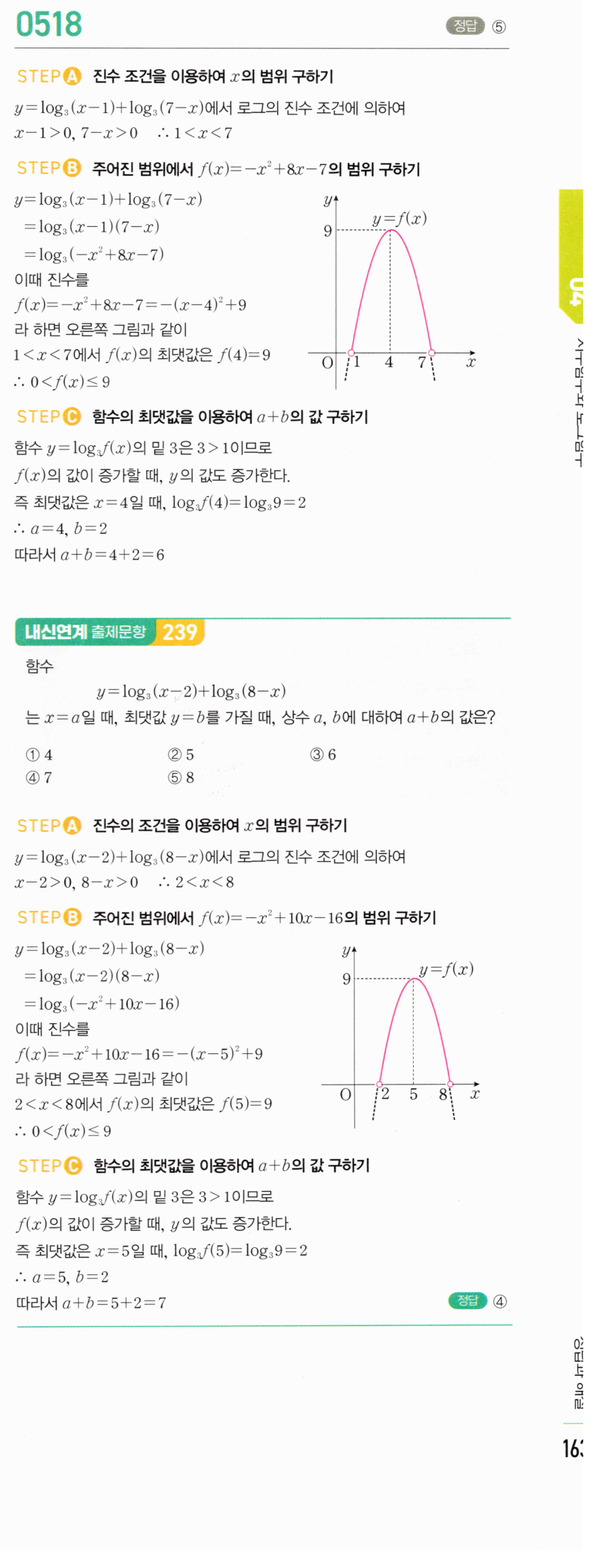 0518번 해설이미지