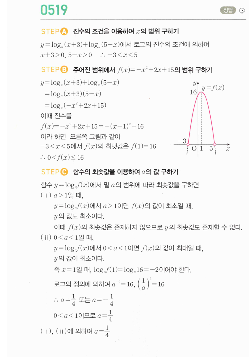 0519번 해설이미지