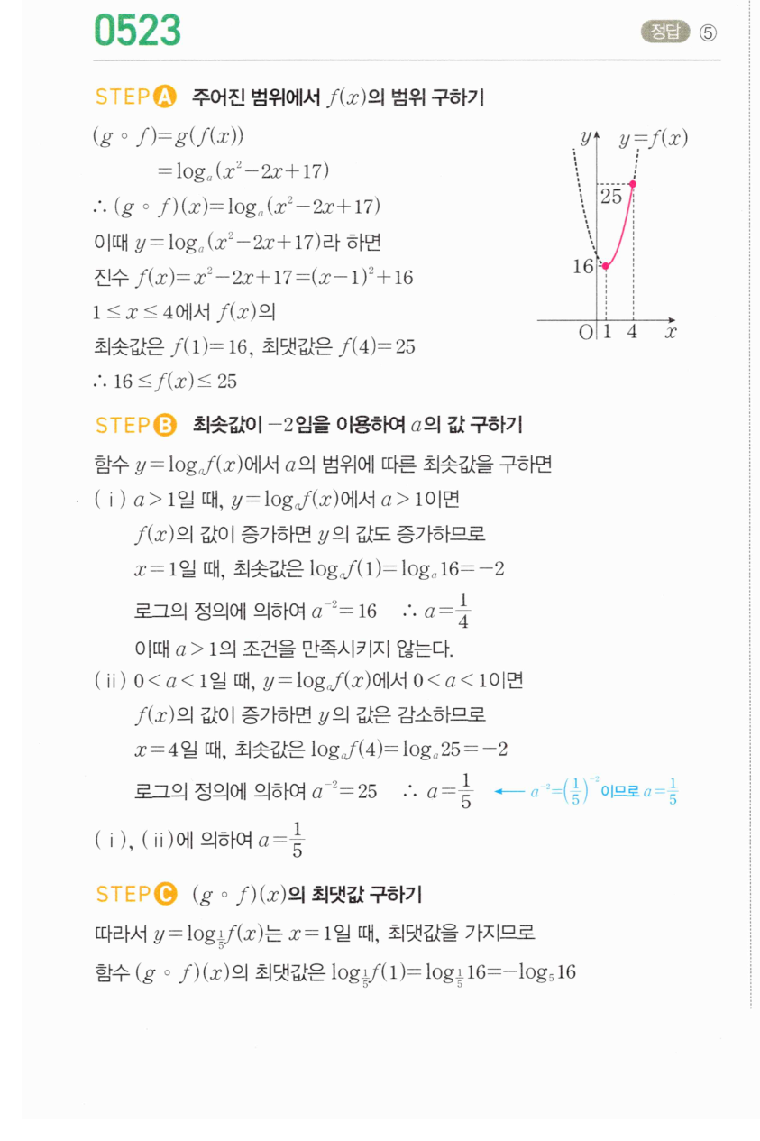 0523번 해설이미지