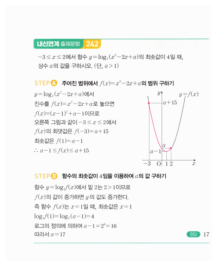 0524번 해설이미지 2