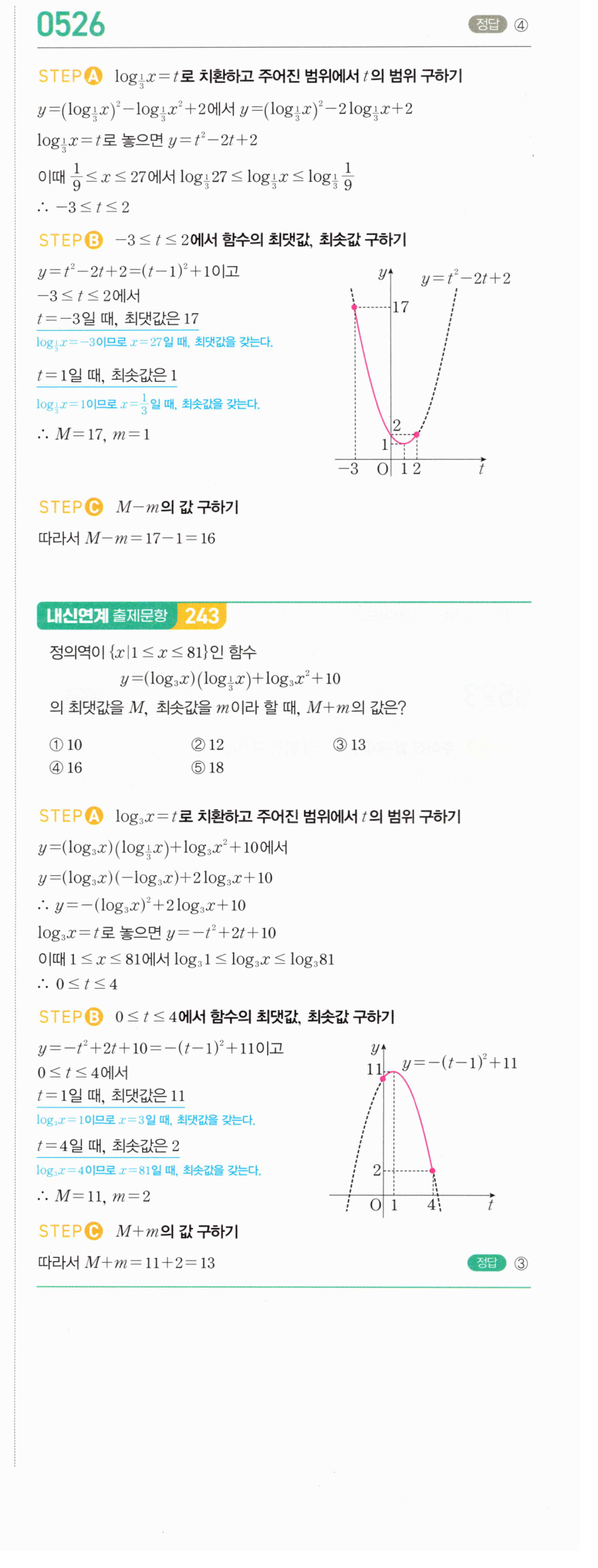 0526번 해설이미지 2