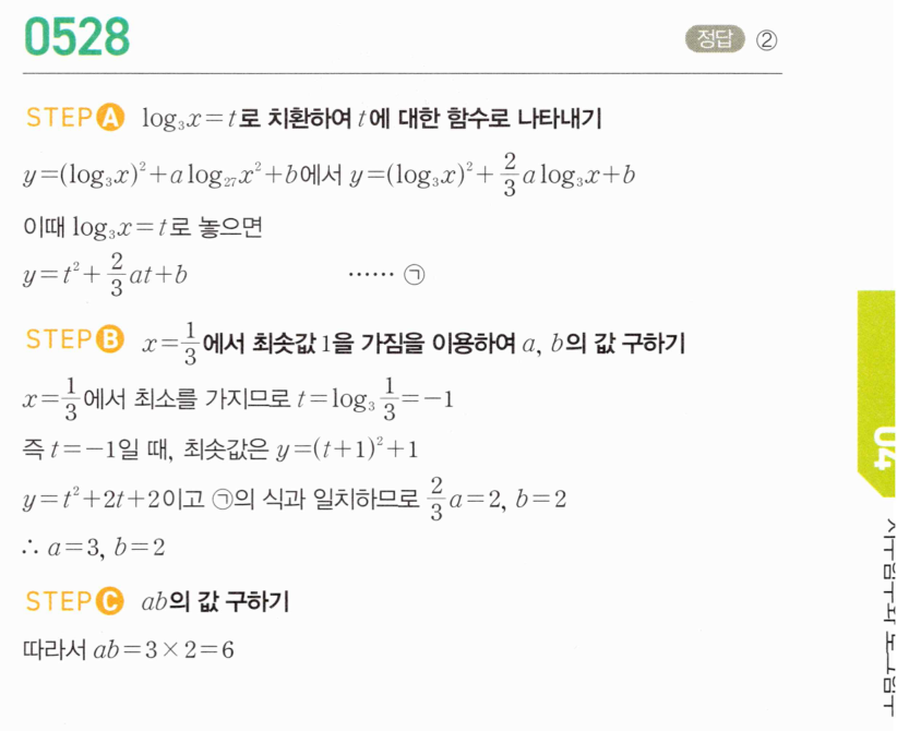 0528번 해설이미지