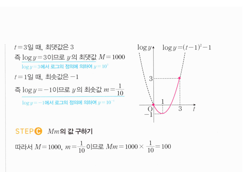0531번 해설이미지 2
