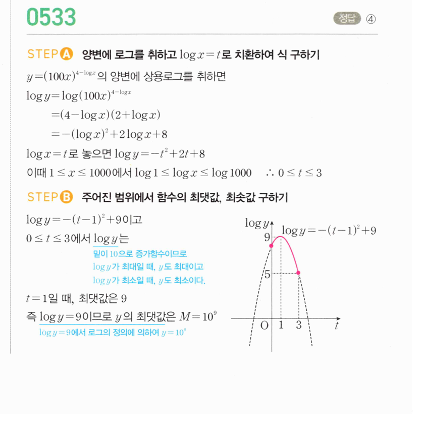 0533번 해설이미지 1