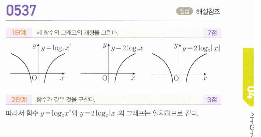 0537번 해설이미지