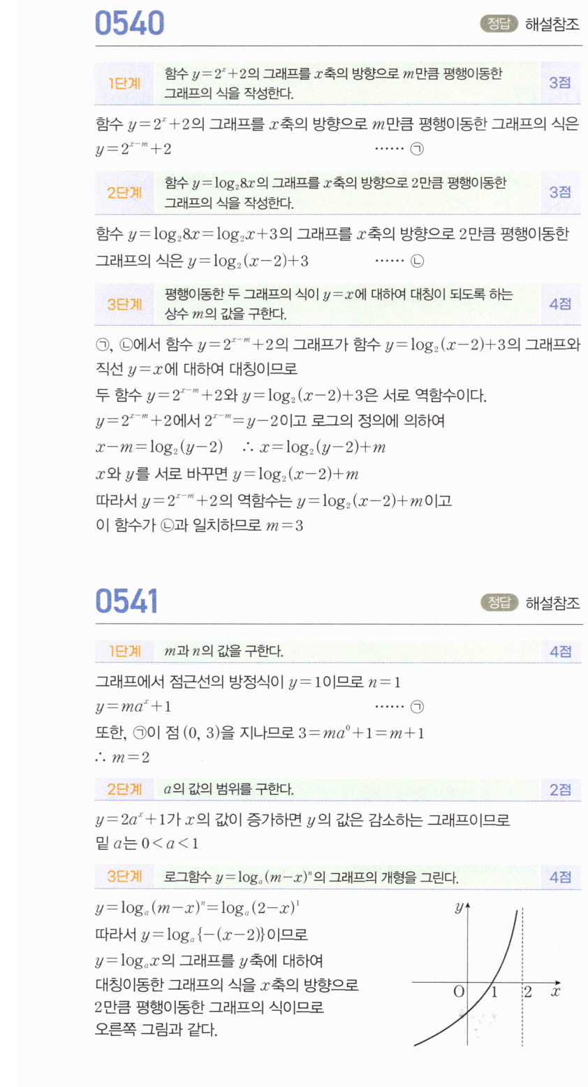 0540번 해설이미지