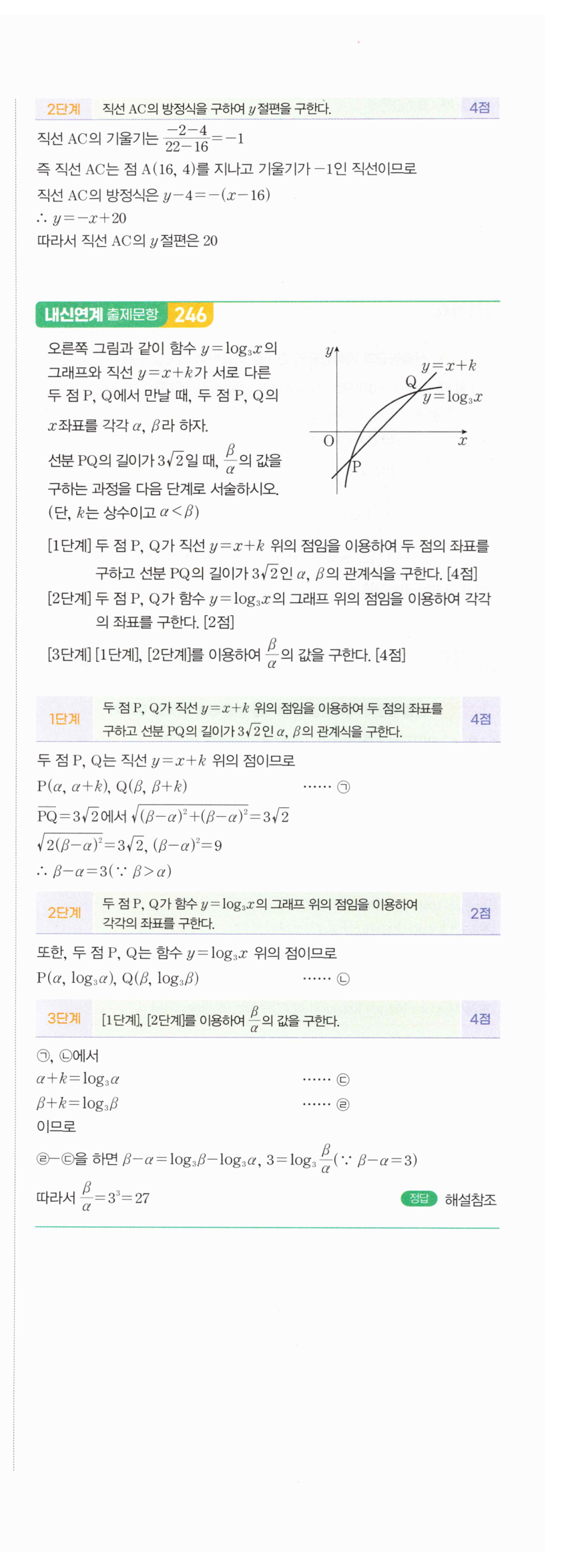 0542번 해설이미지 2