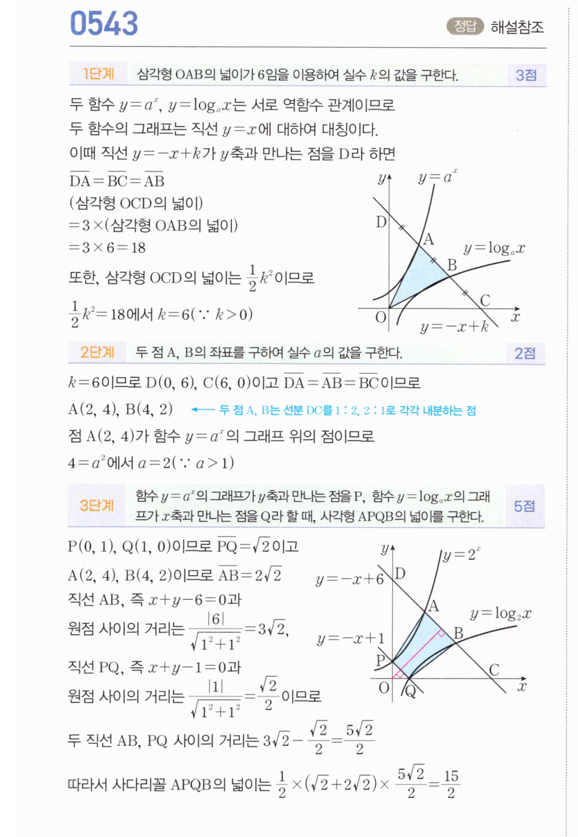 0543번 해설이미지
