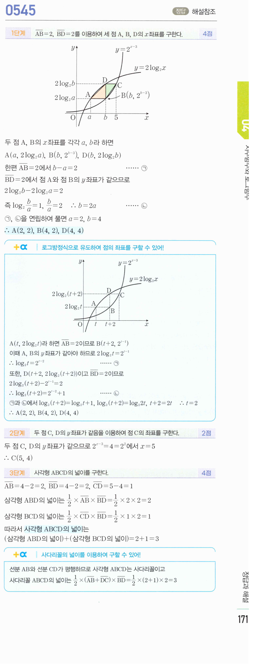 0545번 해설이미지