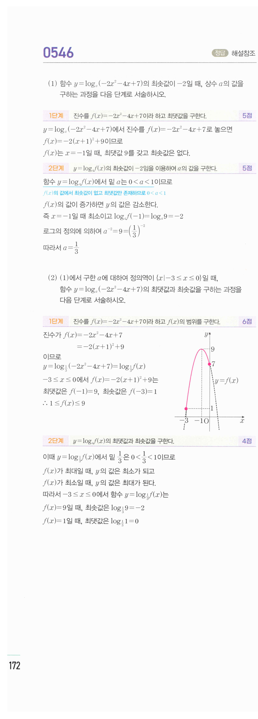 0546번 해설이미지 1