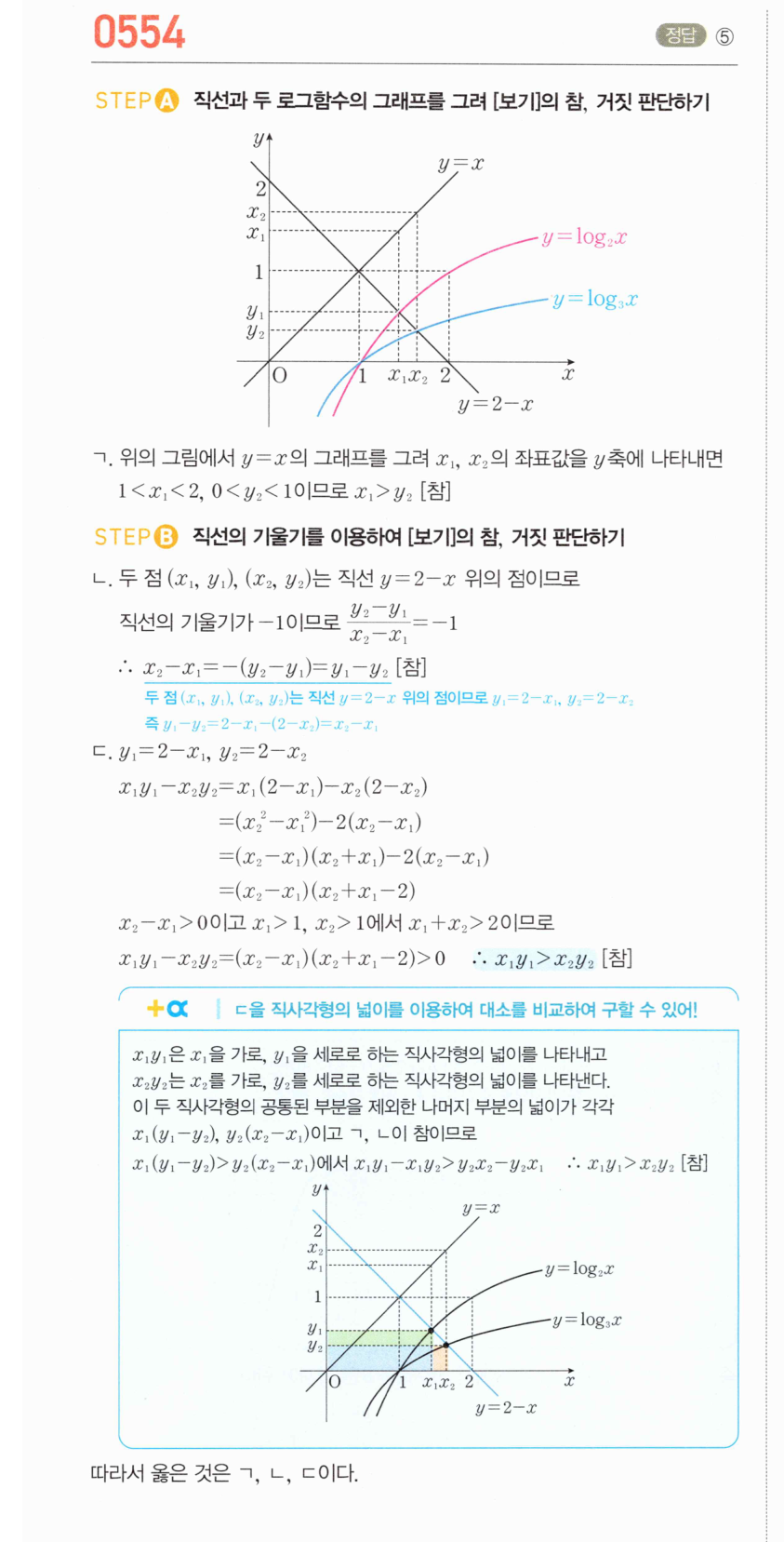 0554번 해설이미지