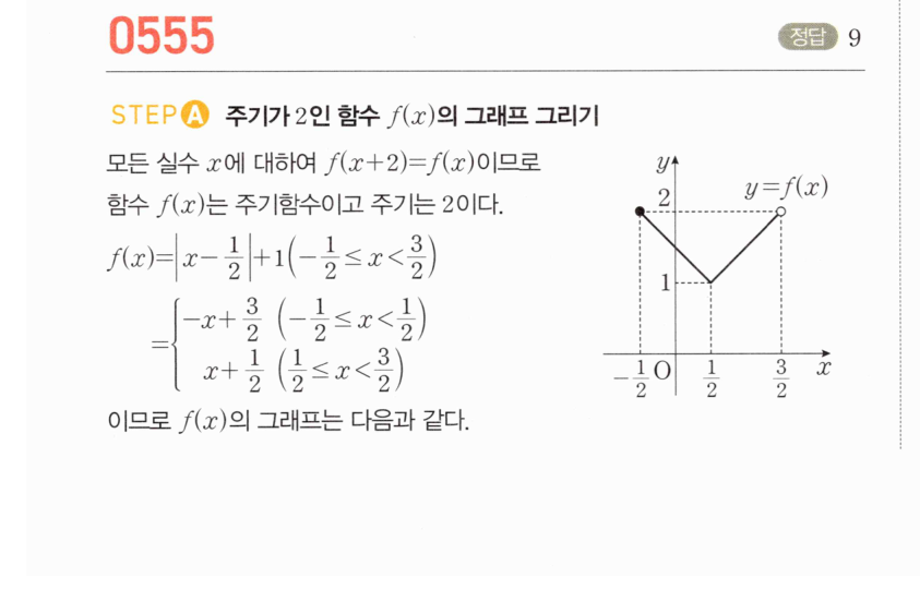 0555번 해설이미지 1