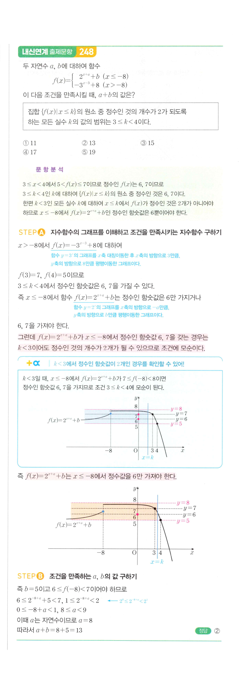 0557번 해설이미지 1