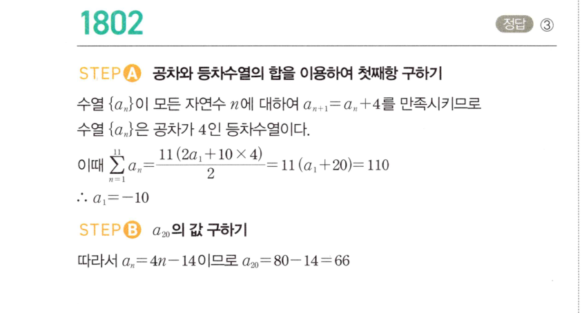 마플시너지 대수 1792번 풀이 일등급 – 역함수와 삼각형의 넓이