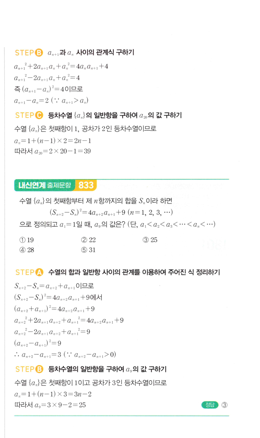 마플시너지 대수 1798번 풀이 수학적 귀납법 개념