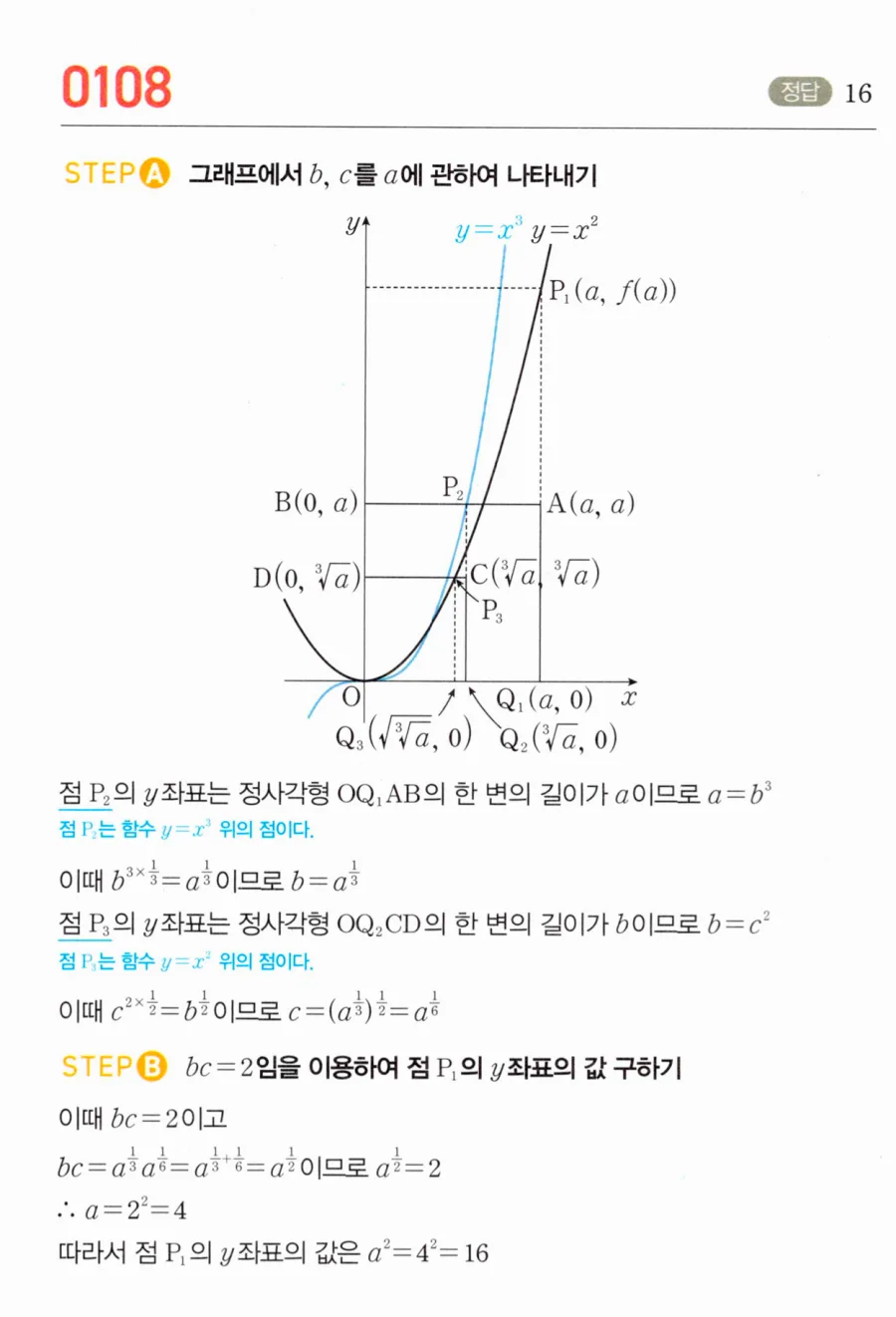 마플시너지 대수1 108번 f(x)=x² g(x)=x³ 정사각형 반복 P₃ y좌표 풀이