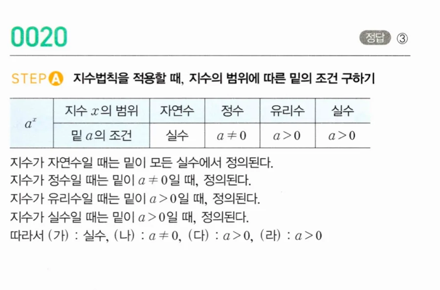 마플시너지 대수1 20번 지수법칙 밑 a의 조건 자연수~실수 표 연결 풀이