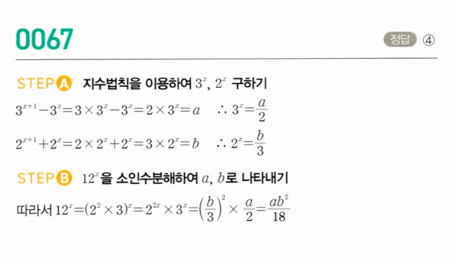마플시너지 대수1 67번 3ˣ⁺¹-3ˣ=a 2ˣ⁺¹+2ˣ=b에서 12ˣ 풀이