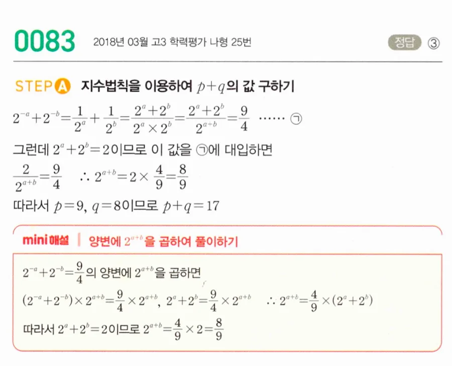 마플시너지 대수1 83번 2ᵃ+2ᵇ=2, 2⁻ᵃ+2⁻ᵇ=9/4 풀이