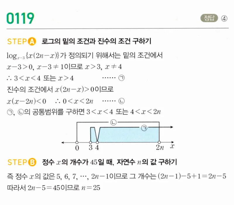 마플시너지 대수1 119번 풀이