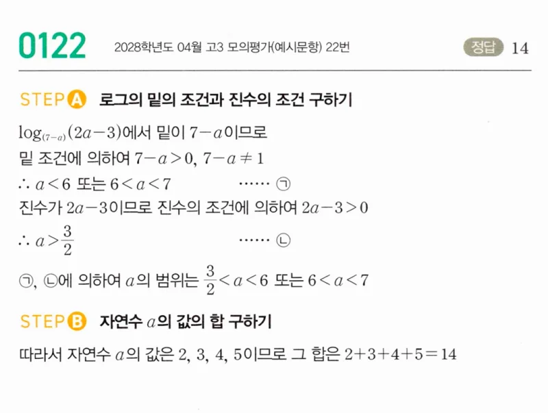 마플시너지 대수1 122번 풀이