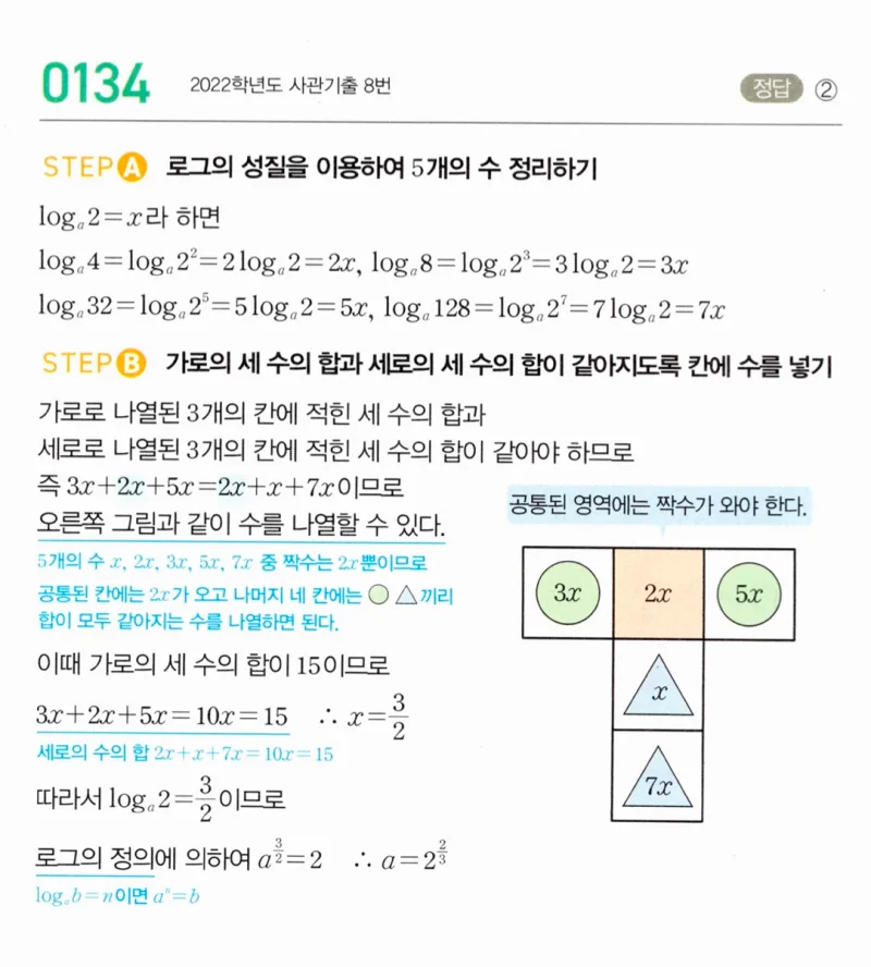 마플시너지 대수1 134번 풀이