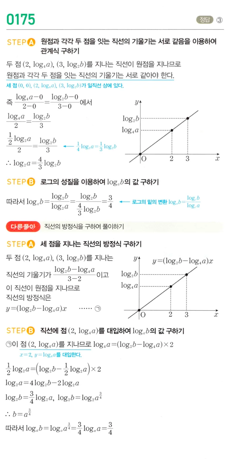 마플시너지 대수1 175번 풀이