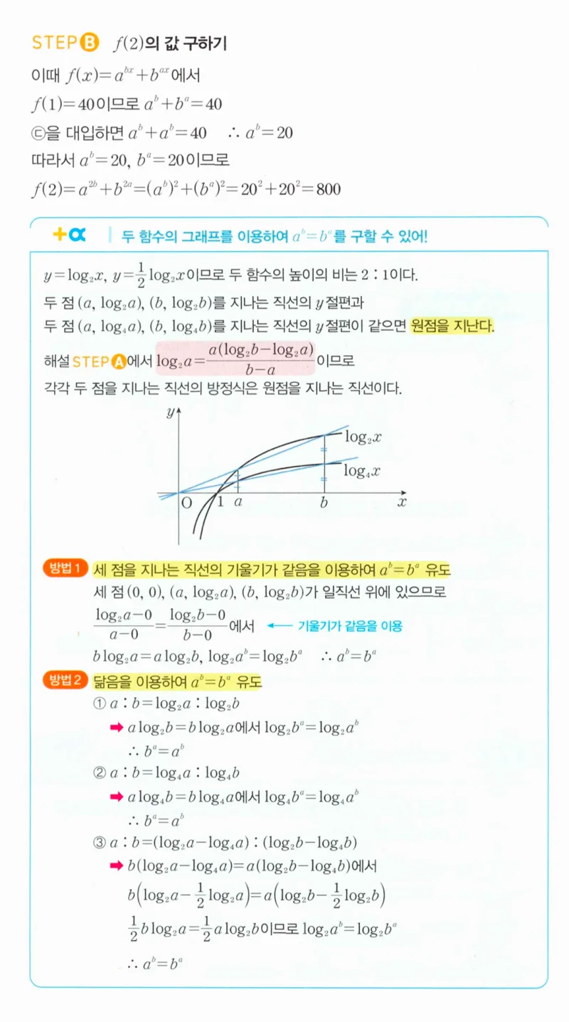 마플시너지 대수1 177번 풀이 (2)