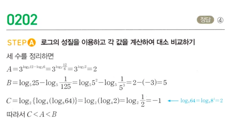 마플시너지 대수1 202번 풀이
