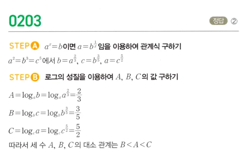 마플시너지 대수1 203번 풀이
