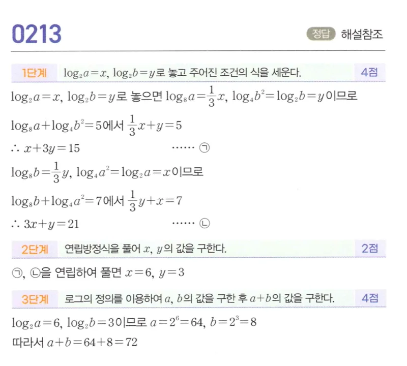 마플시너지 대수1 213번 풀이