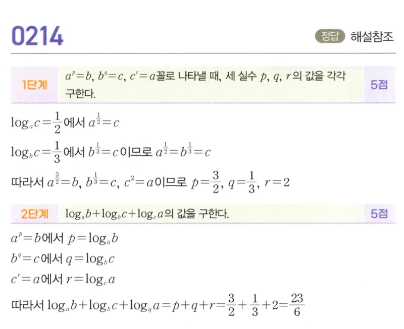 마플시너지 대수1 214번 풀이