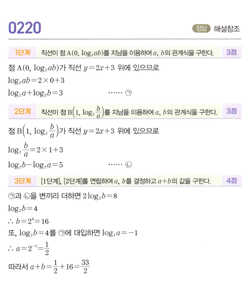 마플시너지 대수1 220번 풀이