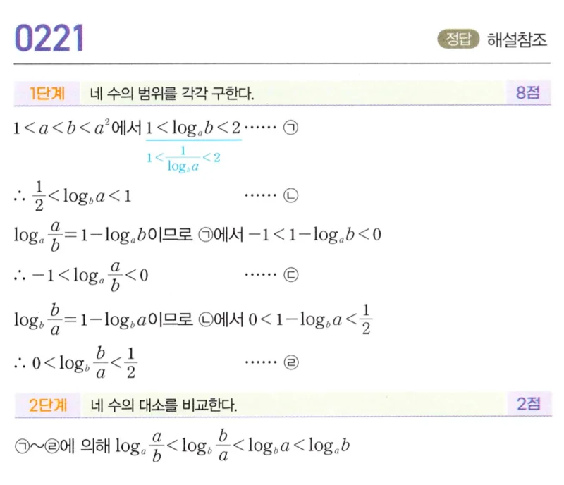 마플시너지 대수1 221번 풀이