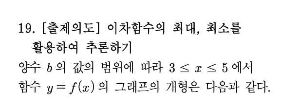 고1 2025년 9월 모의고사 19번 공식 해설 1