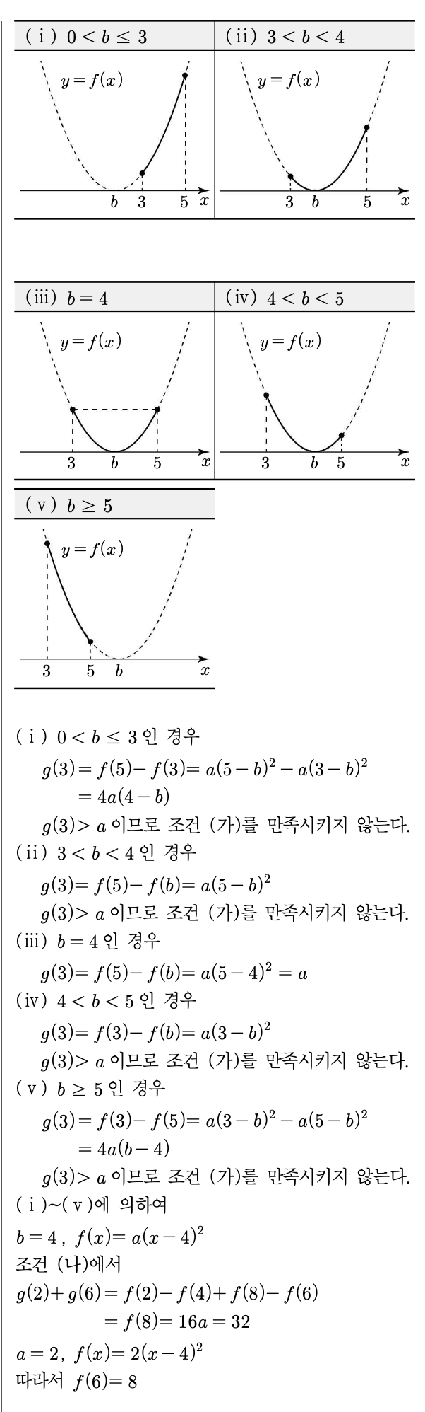 고1 2025년 9월 모의고사 19번 공식 해설 2