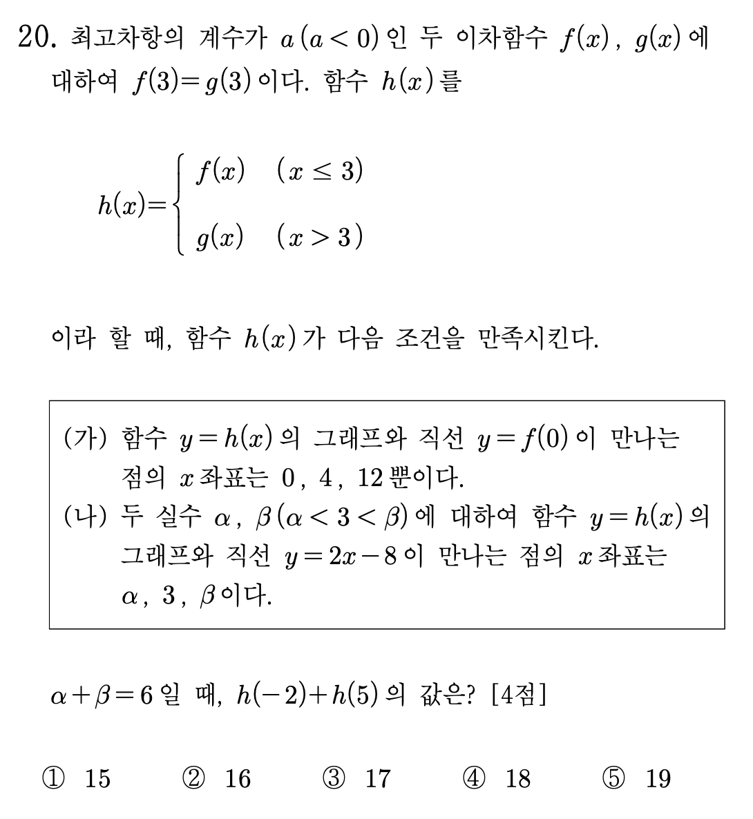 고1 2025년 9월 모의고사 20번 문제 - 조각함수 h(x)와 직선과의 교점 조건