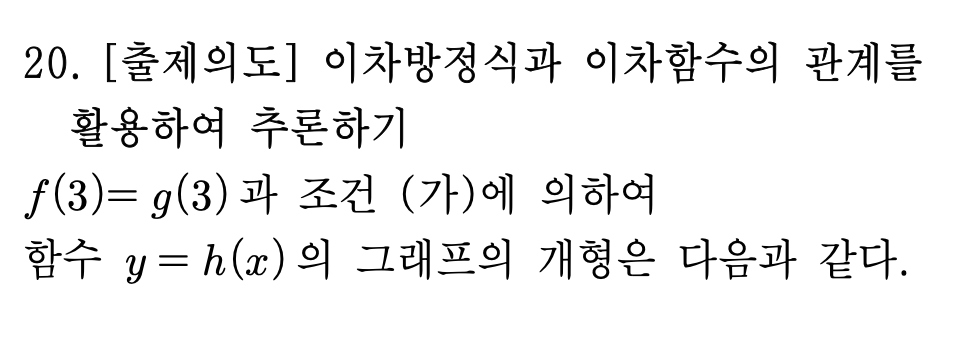 고1 2025년 9월 모의고사 20번 공식 해설 1 - 출제의도 안내