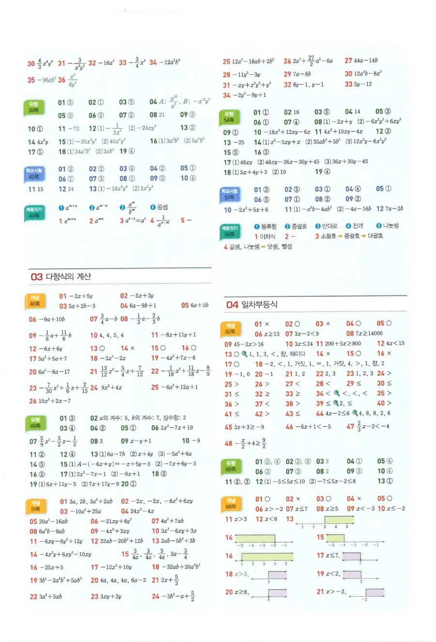 베이직쎈 중2-1 빠른정답 2