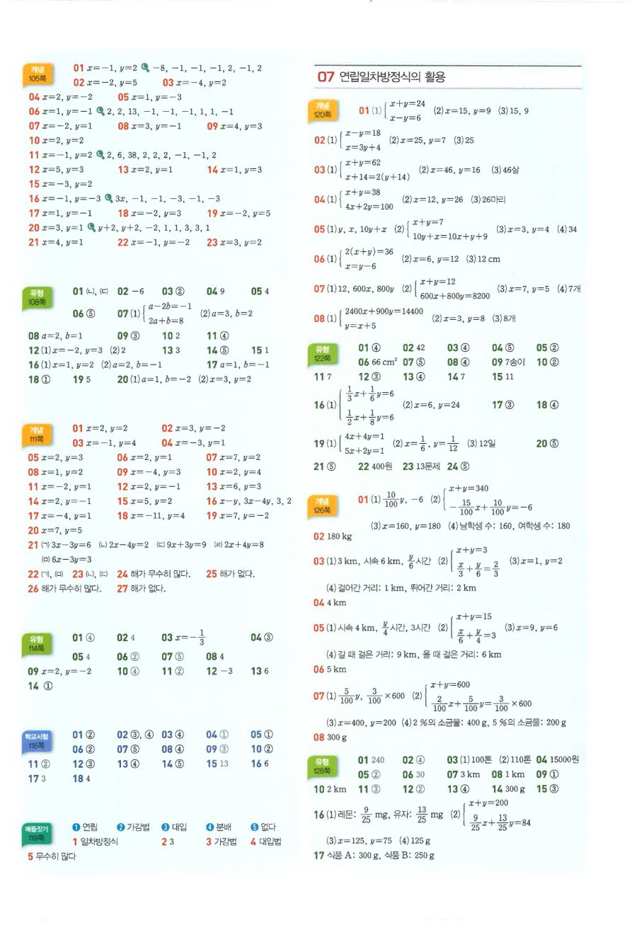 베이직쎈 중2-1 빠른정답 4