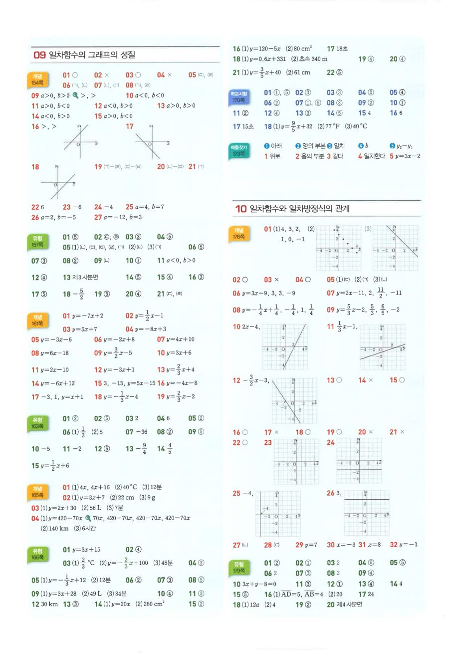 베이직쎈 중2-1 빠른정답 6