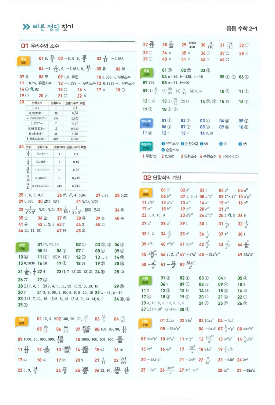 베이직쎈 중2-1 빠른정답 1