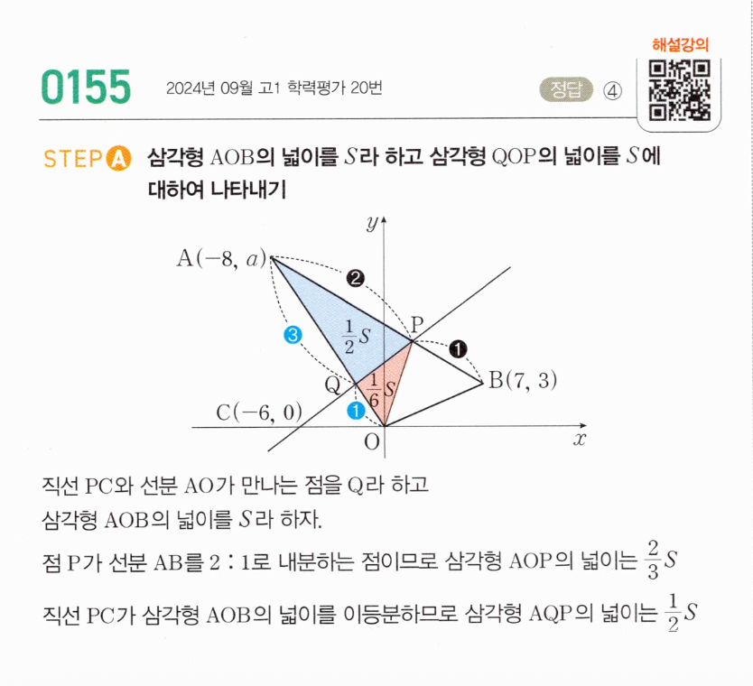 MAPL 공통수학2 0155번 해설 이미지 (1)